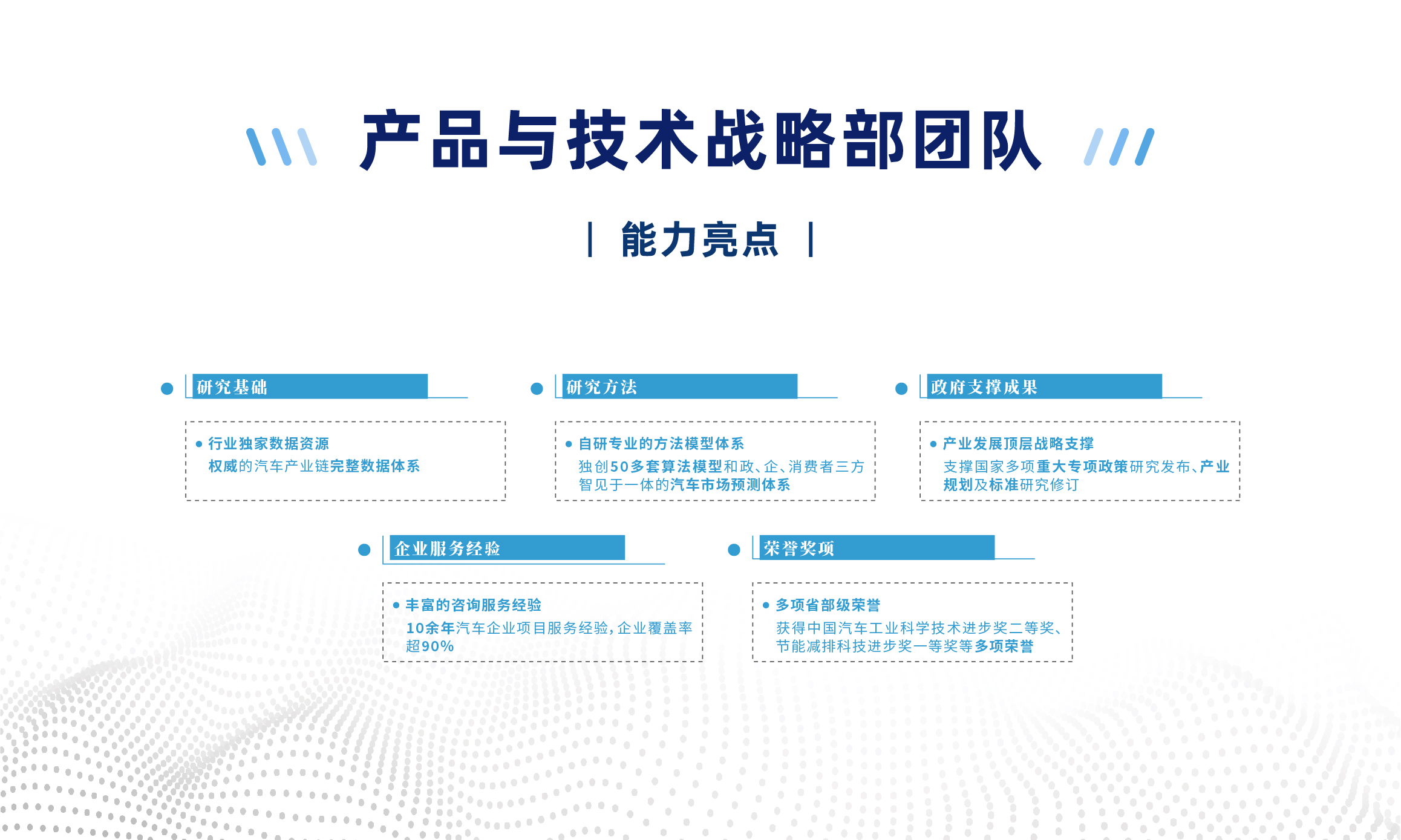 產品與技術戰略部團隊